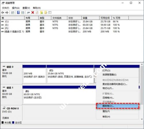 磁盘管理4096是什么意思