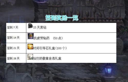 灿烂徽章可以拿下来吗