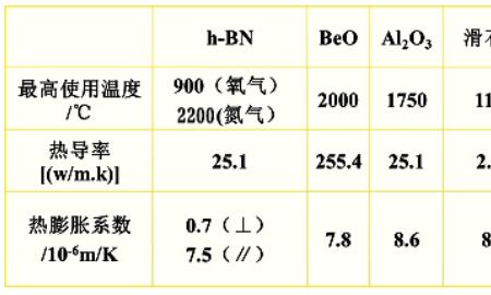 石墨的导电性比银强吗