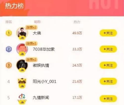 为什么我的快手热度没了