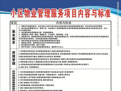 小区物业自治名称怎么叫