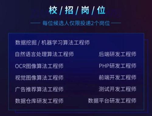 华为2023秋招正式批进展如何