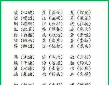 辞形近字有哪些