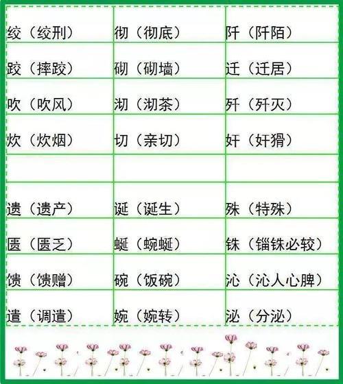 嗮字的组词