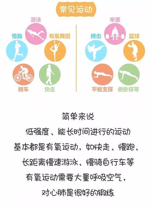 无氧耐力与无氧运动一样吗