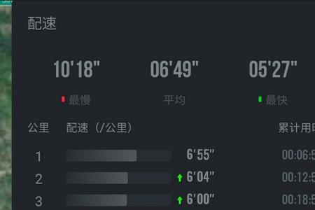 315配速跑完全马多长时间