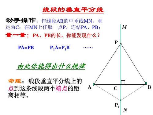 中位线的性质