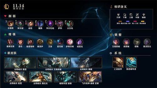 英雄联盟季后赛需要维护吗