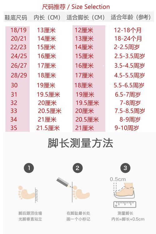 19.5是多大的鞋码