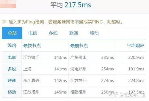 30m和50m的ping值一样吗