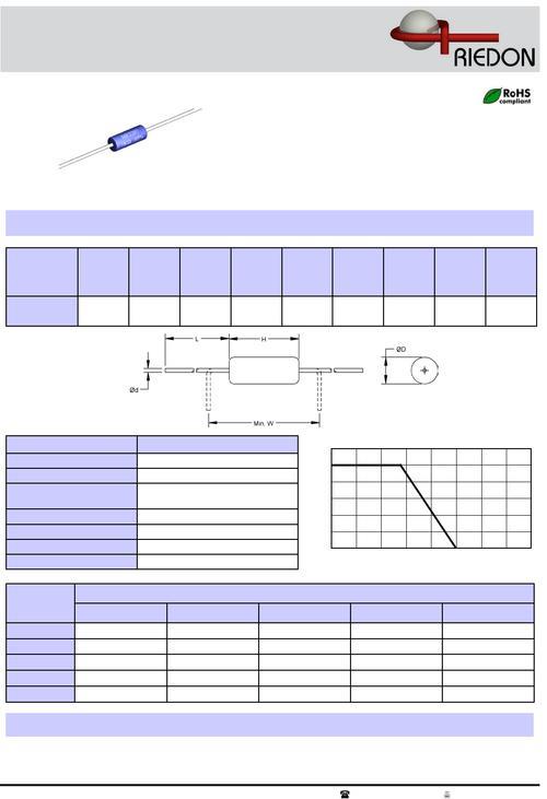 H=0.300m表示什么