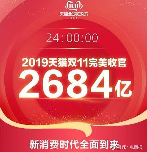 拼多多双十一结束时间