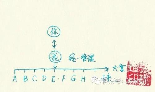 决定中立是什么意思