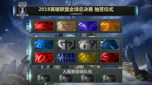 联盟s8赛季是什么时候