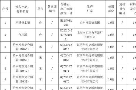 给排水管材料复检规范要求