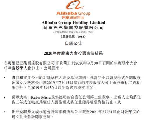阿里巴巴市值多少