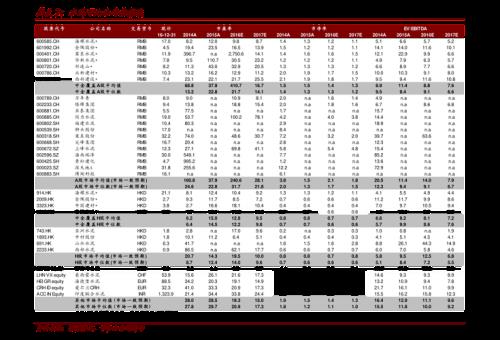 氧化锂价最新行情
