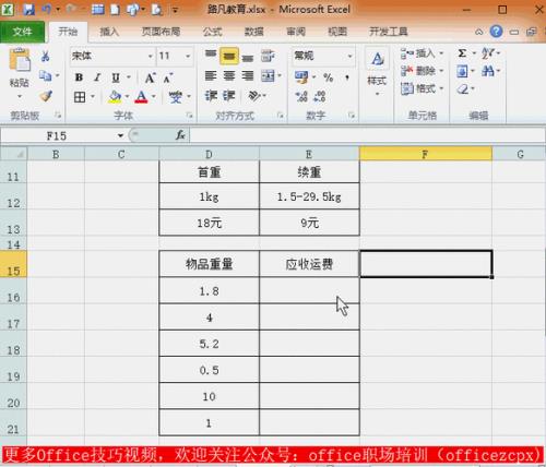 roundup函数的使用方法