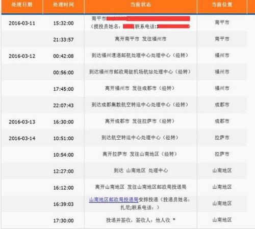 ems和顺丰哪个邮费便宜