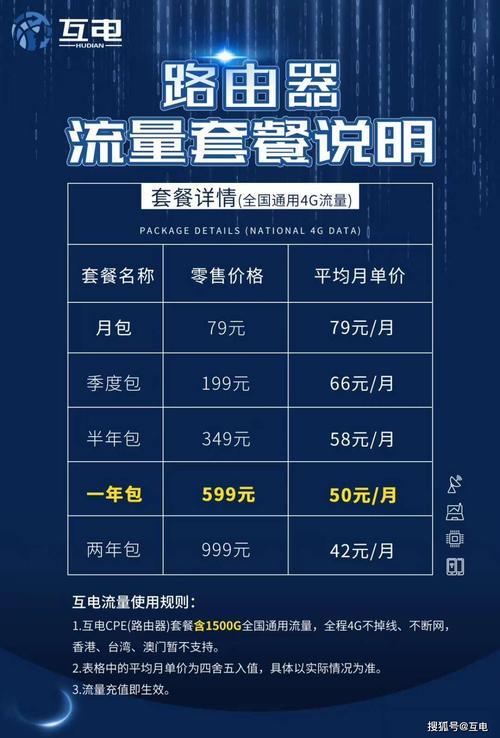 交宽带费和交话费哪个划算