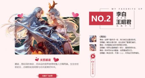 王者cp等级怎么算的