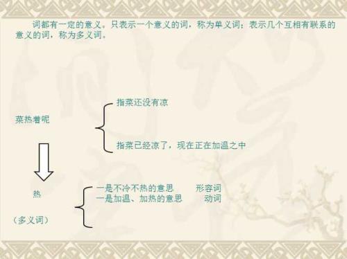 谓的一词多义及例句