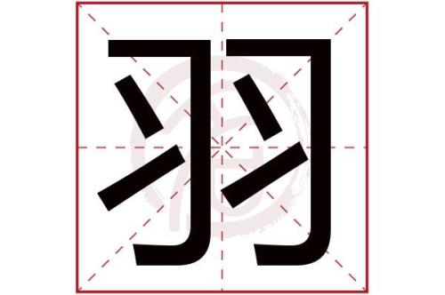 尤羽念什么字