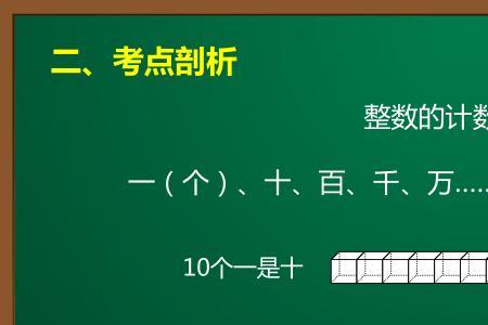 0.90的计数单位是多少