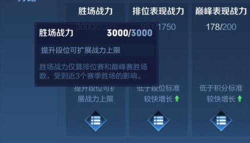 胜场战力每个赛季都会清零吗
