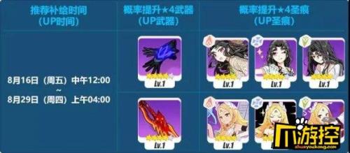 崩坏三新手补给限时吗