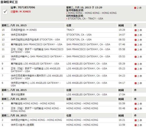 dhl国际快递价格表