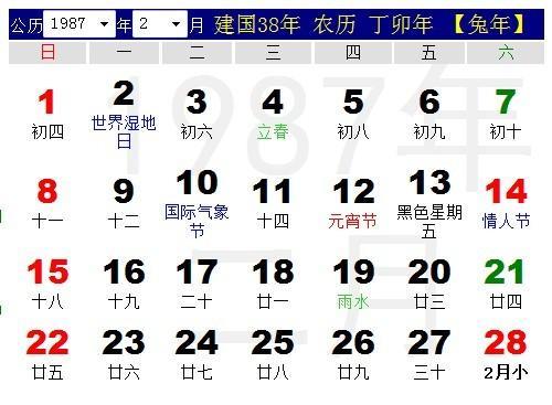 1987阴历1月29阳历是多少