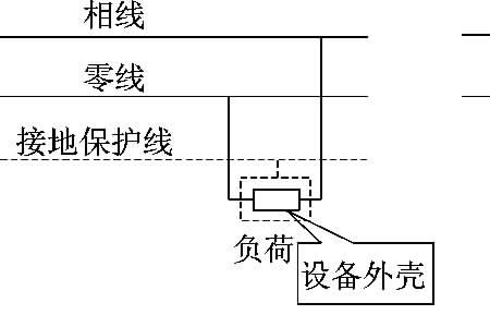 tn-s系统零线有电为什么地线没电