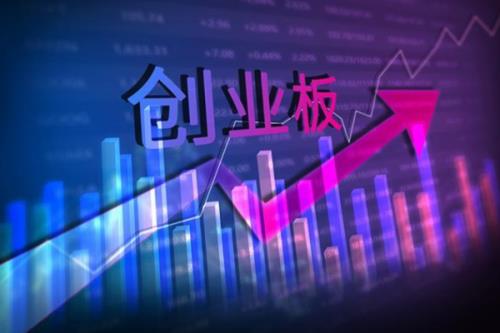 和创业板关联的板块