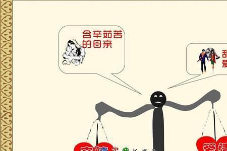 什么价更高成语