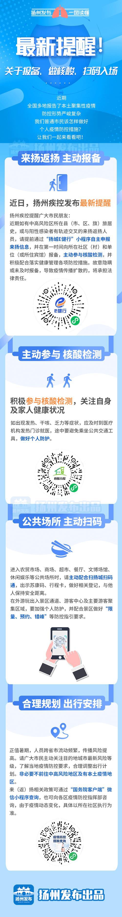 做核酸时医生扫码用的什么软件