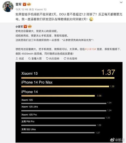 14promax玩天刀没声音