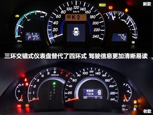 新款丰田凯美瑞用什么机油最好