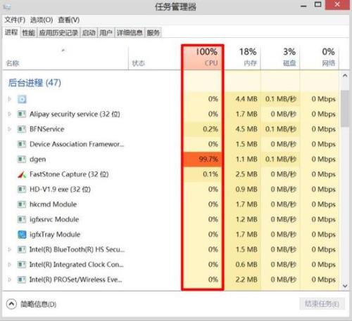 内存使用率多少算正常
