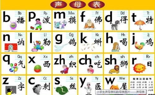 像屋顶的声母有哪些