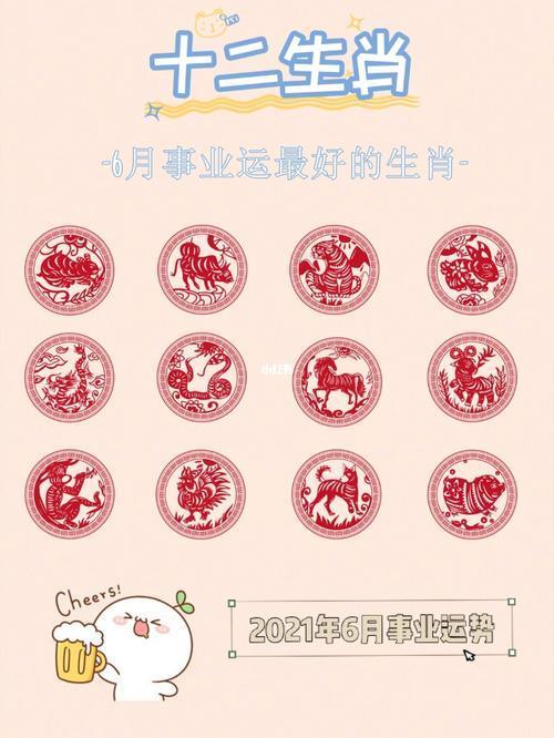 公元768年是什么生肖年