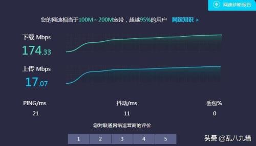 移动宽带测速哪个准确