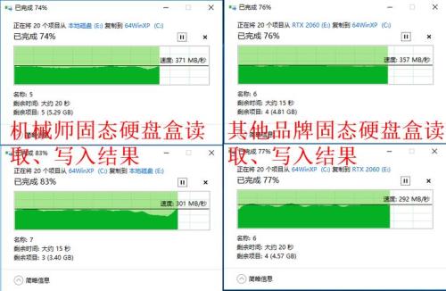 固态硬盘读取速度