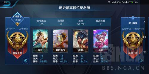 单排90胜率上王者什么水平