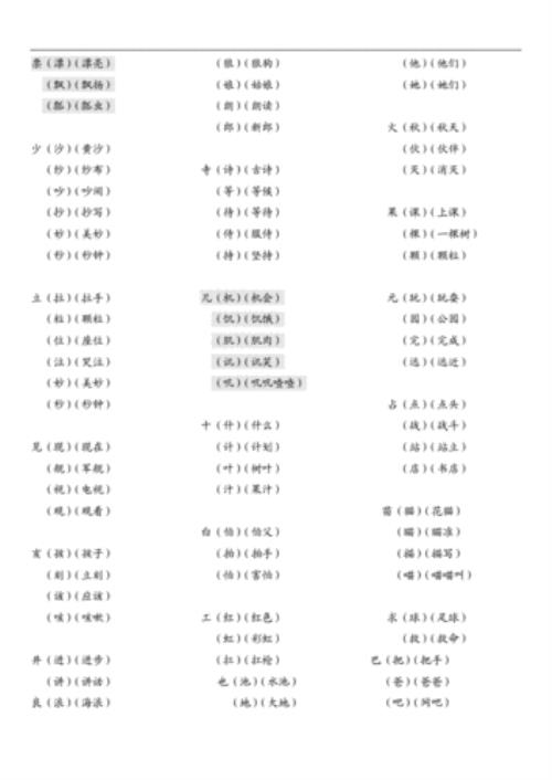 似换偏旁变新字