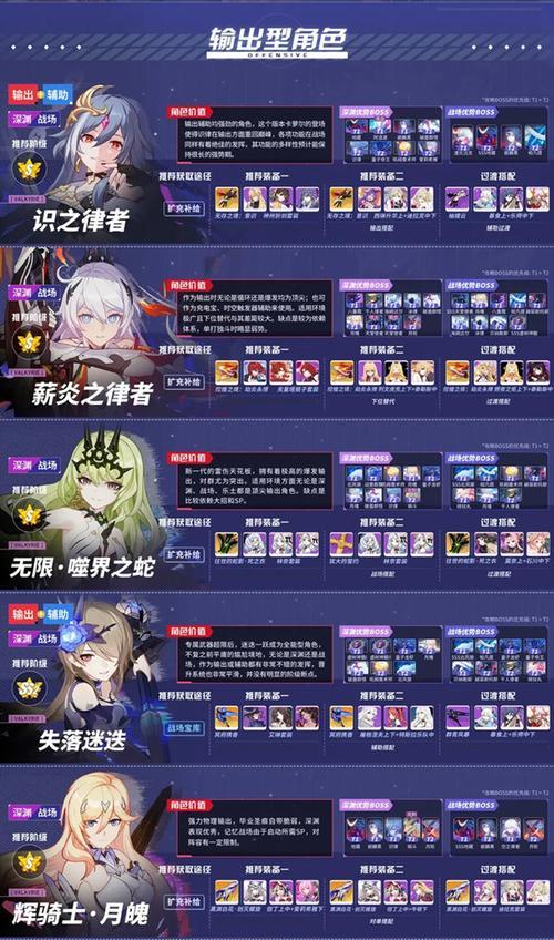 崩坏三第十三章ex3s怎么过