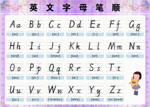24个英语字母大小写