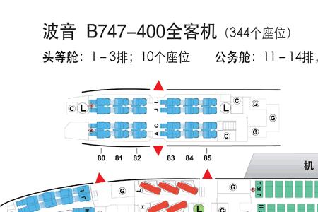 56排的飞机座位哪排宽敞