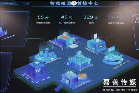 创生云脸智慧校园怎么进不去