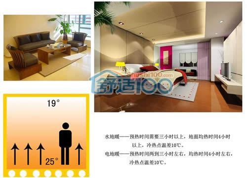 电跟水有什么区别